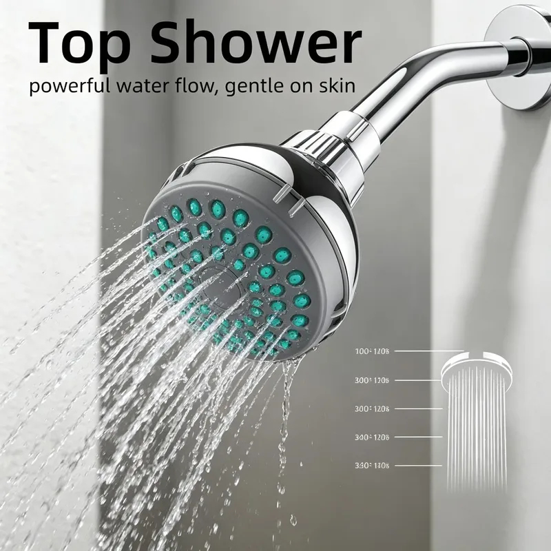 Gardening Tool - Yüksek Kaliteli Çok Fonksiyonlu Duş Başlığı