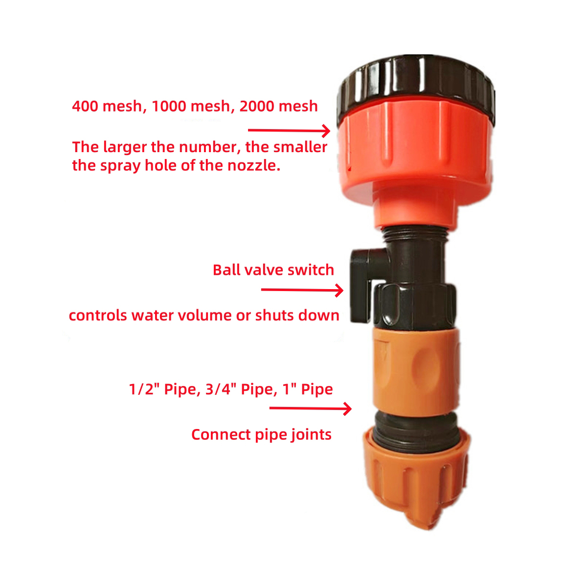 Dayanıklı Bahçe Yağmurlama Baş - Gardening Tools And Equipment incelemesi ve fiyatı