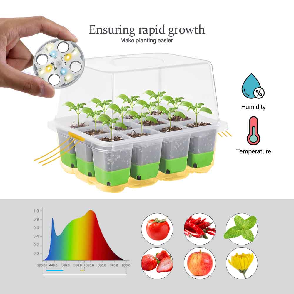 LED Büyümek Işık Fide Başlangı - Gardening Tools Box incelemesi ve fiyatı
