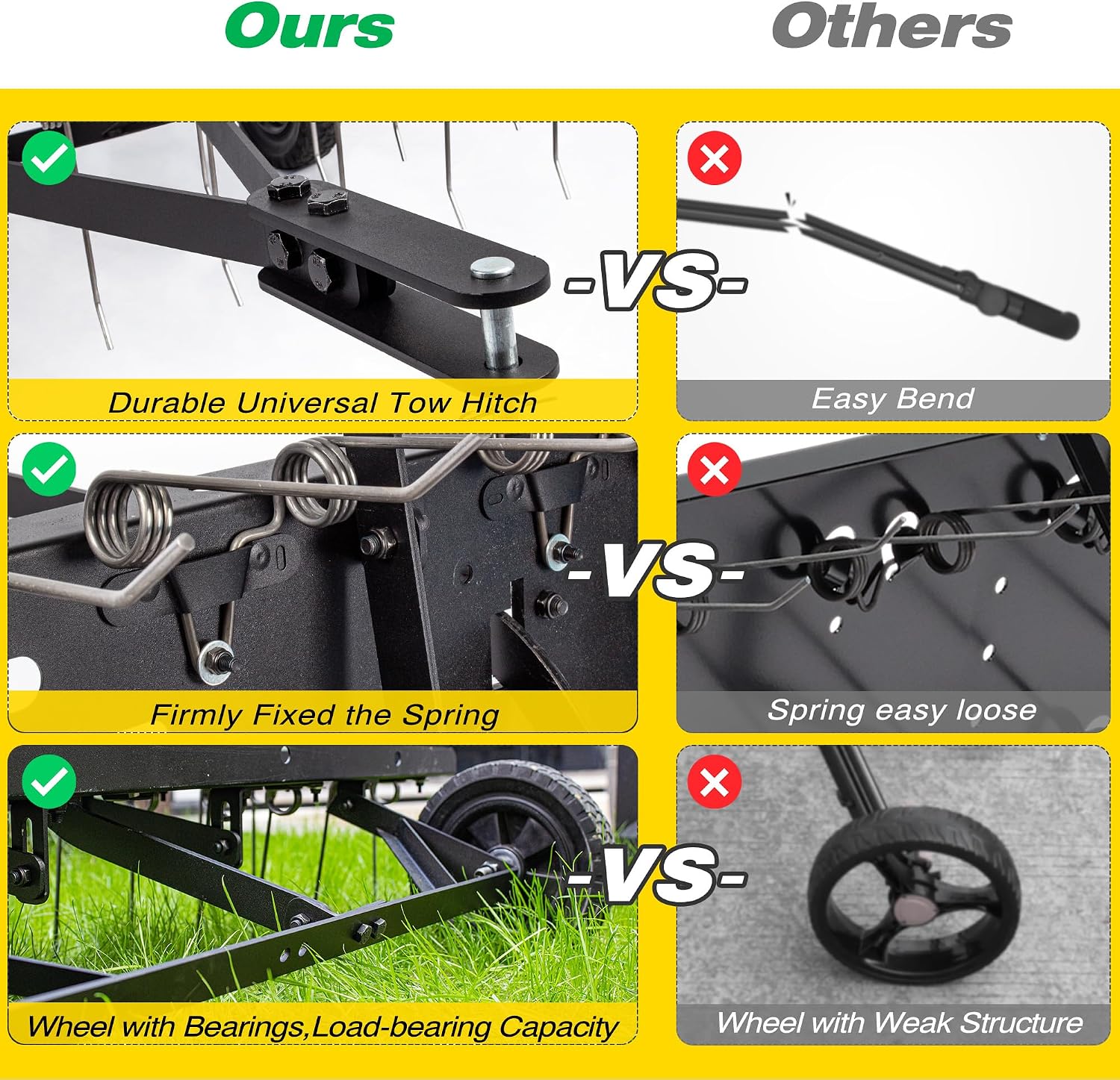 Çim Çapa Makinesi İçin Çekileb - Gardening Tools And Equipment incelemesi ve fiyatı