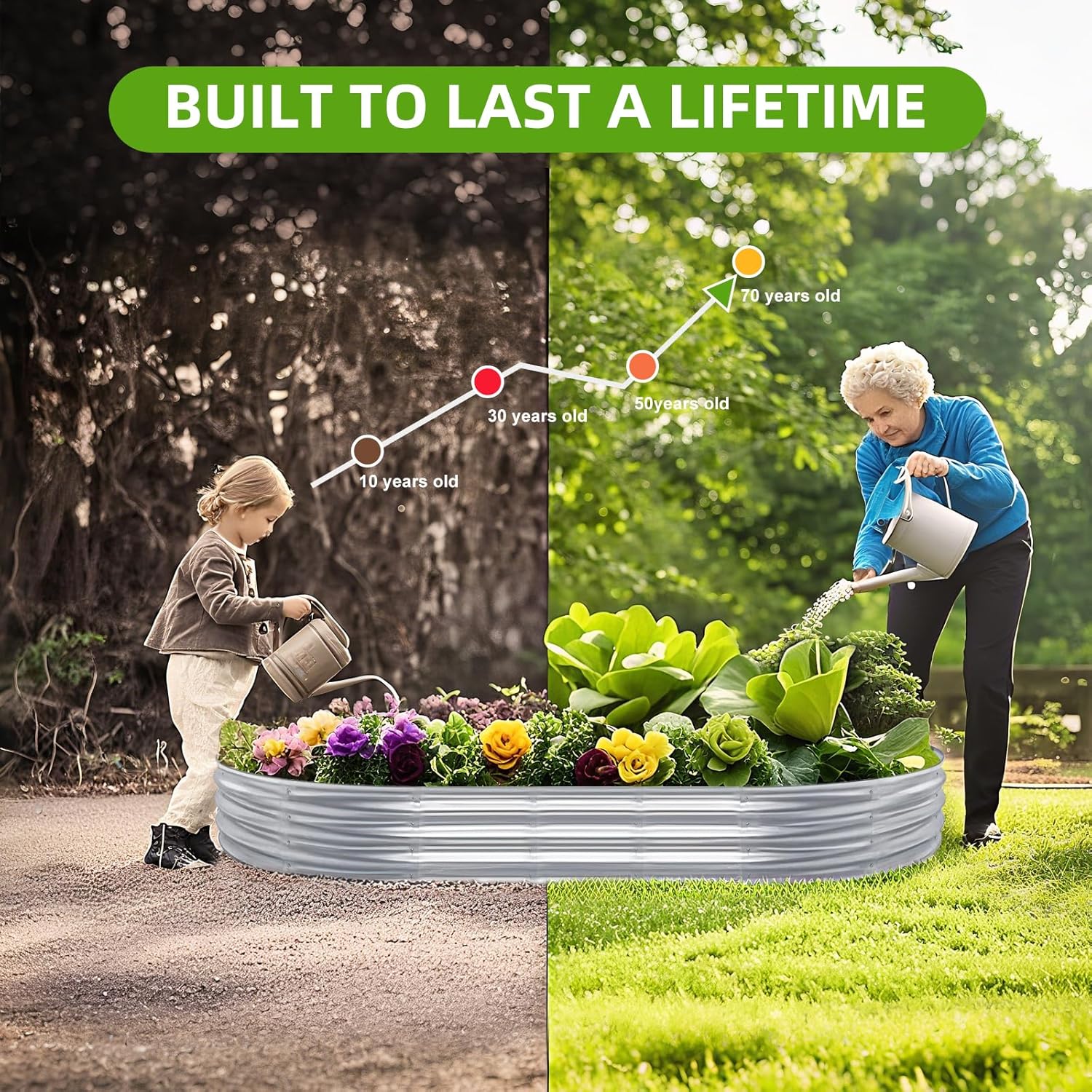 2 adet yükseltilmiş bahçe yata - Gardening Tools Box incelemesi ve fiyatı