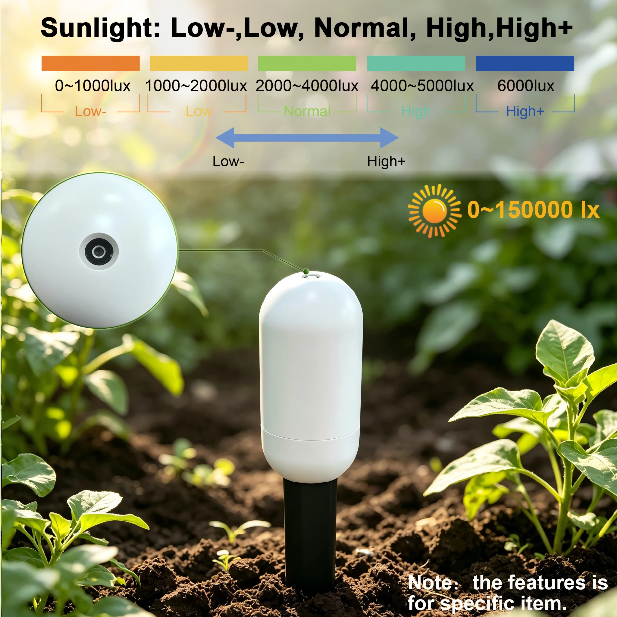 Tuya Zigbee Sıcaklık Nem Algıl - Moisture Meter Plant incelemesi ve fiyatı