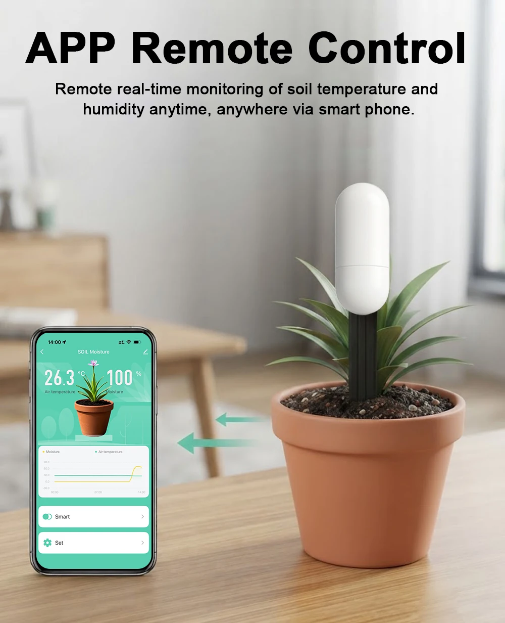 Tuya Zigbee Sıcaklık Nem Algıl - Moisture Meter Plant incelemesi ve fiyatı